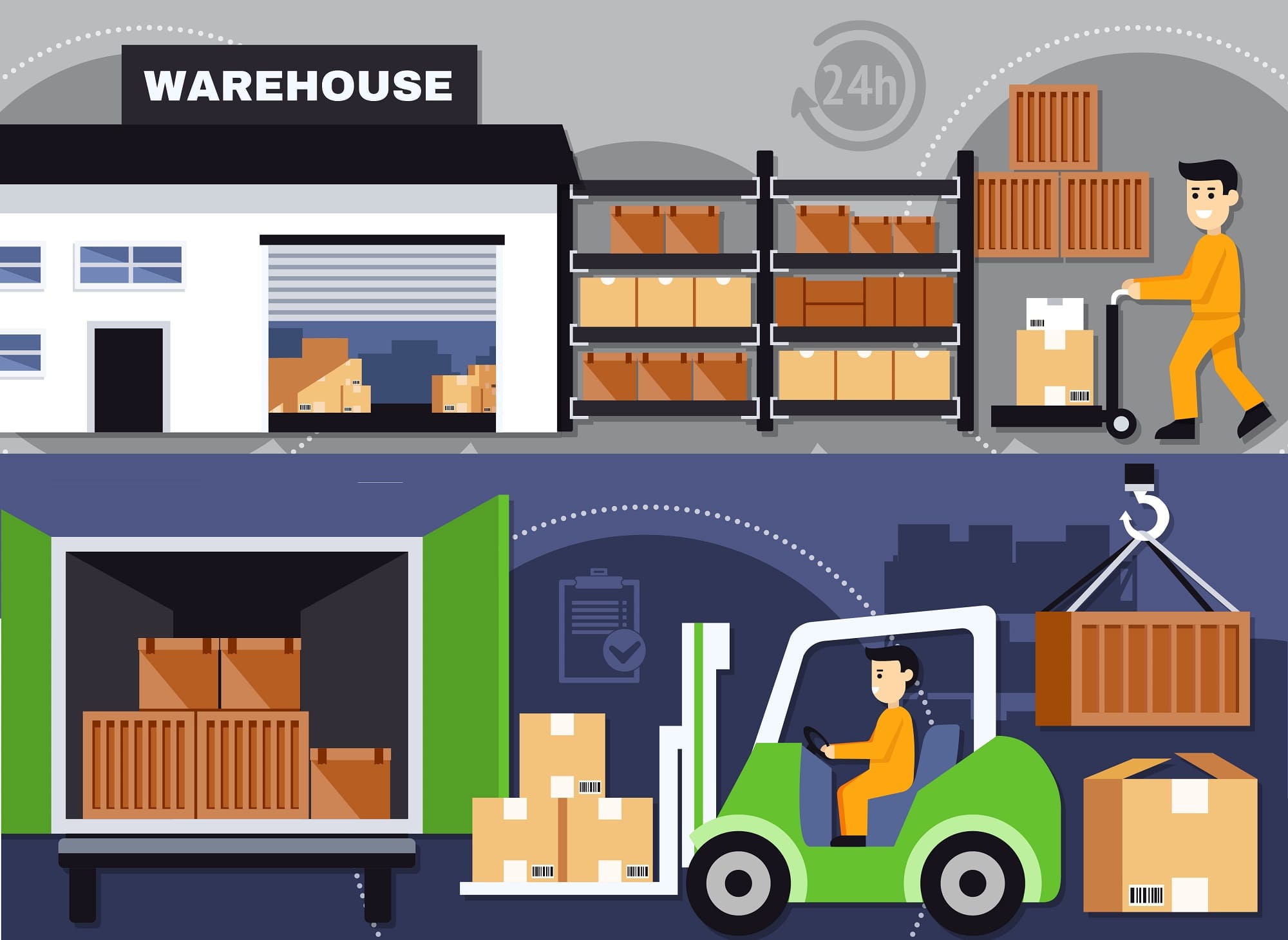 Kich-Thuoc-Bao-Bi-Phai-Toi-Uu-Cho-Container